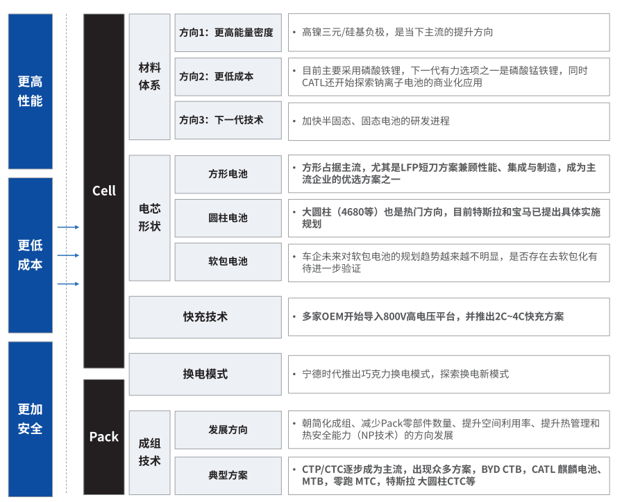 莆田蔡司莆田X射线显微镜